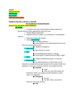 Psychopathology Week 6 Notes