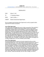 THE BA 324 - BA - Study Guide - Memorandum - Areas of Most Improvement