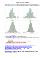 THE STAT 242 -  Business Statistics - Class Notes - Week 8 - Chapter 7:  The Normal Distribution 