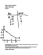 CHAPTER 4 WEEK 3 Econ 101 (Micro) Notes