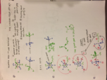 Material for Exam 1