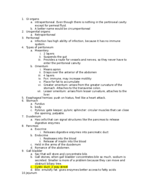 BMS 301 GastroIntestional organs