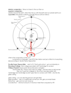 Universe test 2 notes/study guide