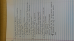 Introduction to Sociology Week 10 and 11 notes
