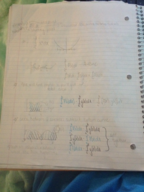 Integral Notation Notes