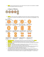 This is a cheat sheet for exam #2 