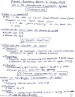 Human Anatomy Exam 3 Comprehensive Study Guide