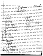 Material Science ME 3311 Notes 