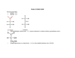 Biochemistry Exam 4 Study Guide