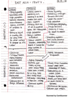 THIST 271: History Modern East Asia