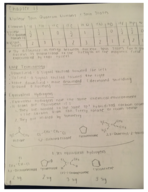 CH 232, Final Exam Study Guide