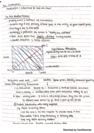 Econ 106I