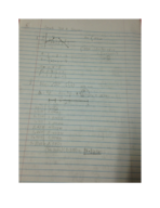 Math week 14 