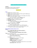 BSC 216: Final Exam Study Guide