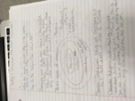 Ain't No Makin Notes
