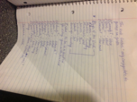Spanish 1101