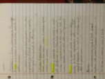 ANT 2110 -Genetics: From Genotype to Phenotype 