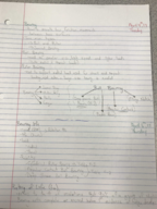 Design 2 Study Guide