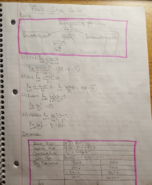 Calc 1, Final Study Guide