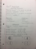 Study Guide Quiz 2