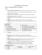 COMM 100 Final Study Guide