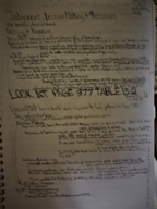 PSY 425 Notes