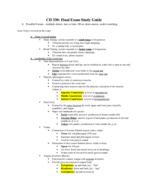 Speech & Hearing Final Study Guide
