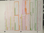 Chapter 1 Notes