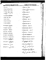 Calculus 2 notes