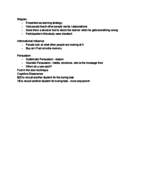 Psych Notes 40