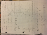 Math 320, week 4 notes