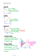 Econ 2 Finals Study Guide