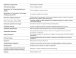 IT 1130 1.3