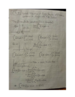 Notes on Chapter 4, 5, 6