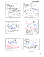 Macroeconomics 2210 Aggregate Expenditures 