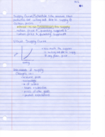 Microeconomics M1-3, M1-4, and M1-5