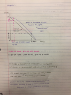 EC 202 WEEK 1