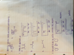 orgo study guide