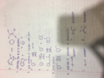 Study Guide ORGO