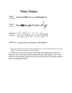 Psych of sleep Chapter 1 notes