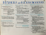 Psych 102 Exam 1 Study Guides