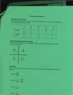 Trigonometry Review The Sine/Cosine Chart The following chart provides the values of sin and cos for every major angle in the first quadrant ofthe unit circle