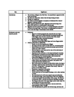 Survey of Art 1 (ARH 252)