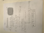Class example problems ch 16