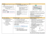 All about Glucagon