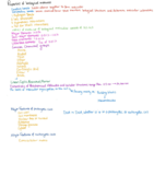 BIOC 3021, Session 1, Notes