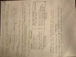 ch 1 - 4 
