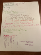 CHEM 231, Class 1 notes
