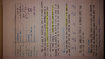 Arabic 1001 Day 1 Notes