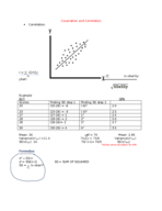 Research Analysis CLASS NOTES Week 2